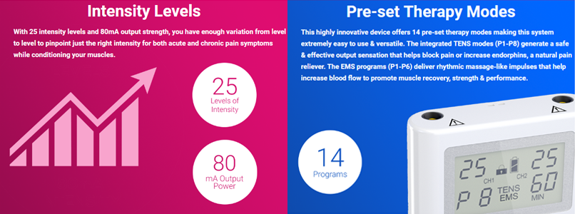 TENS/EMS therapy at home